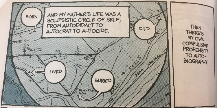 The fathers-life-in-the-circle image from the book Fun Home.